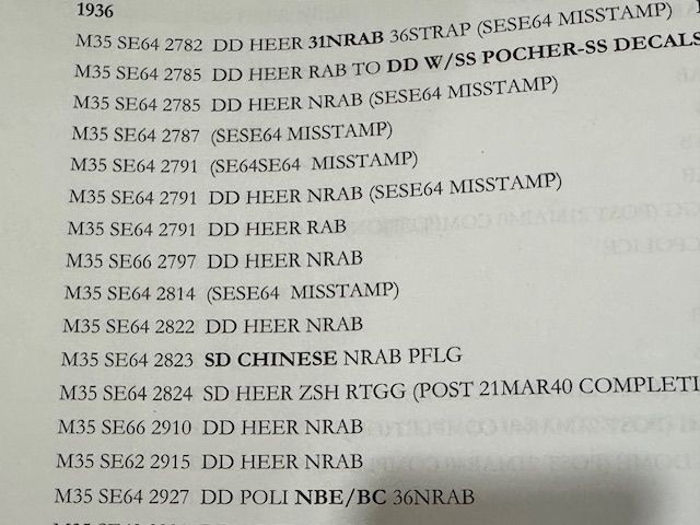 b2ap3_large_M35-Helmet-1 ***NOW SOLD***WW2 German M35 '1939' Dated, Maker Marked and Named Single Decal Helmet. - Armoury Antiques | Marlborough Antiques