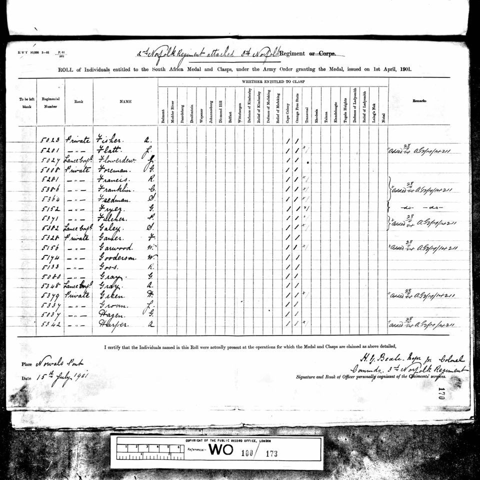 b2ap3_large_Gooderson-Boer-War ***NOW SOLD***Boer War, WW1 and WW2 Father and Son Medal Grouping. - Armoury Antiques | Marlborough Antiques